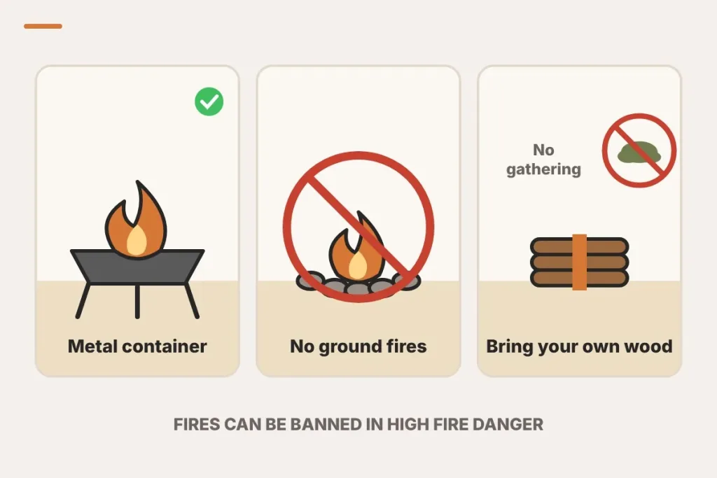 Anza borrego campfire rules metal container